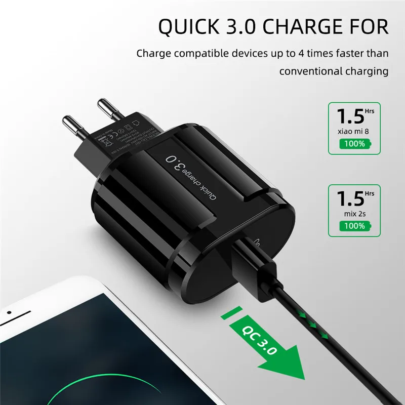 18 Вт Быстрая зарядка 3,0 USB зарядное устройство QC3.0 Быстрая зарядка дорожное Сетевое зарядное устройство для телефона для samsung S10 Xiaomi huawei P30 iPhone X XR XS