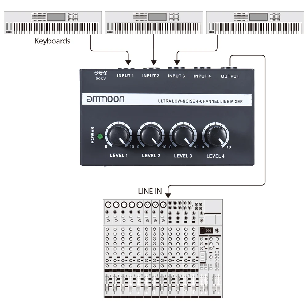 Ammoon MX400 ультра-компактный низкий уровень шума 4 канала линейный моно аудио микшер с адаптером питания