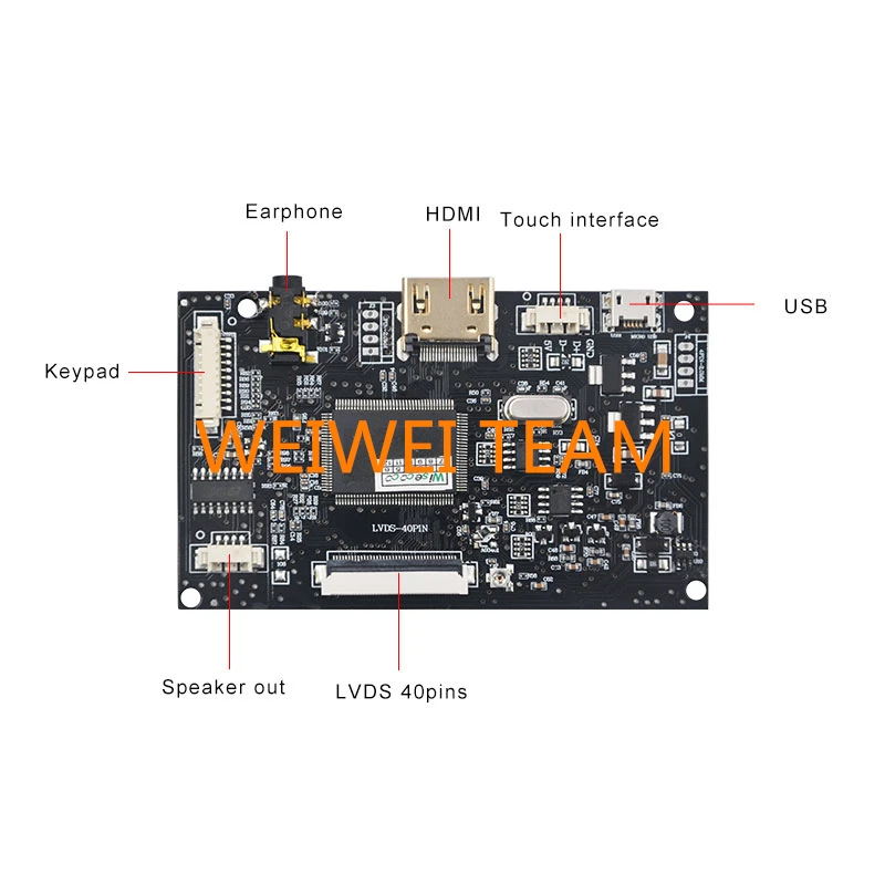  Wisecoco For Raspberry Pi 3 8 inch HJ080IA-01E 1024*768 IPS LCD Display HDMI LVDS Control Board Spe