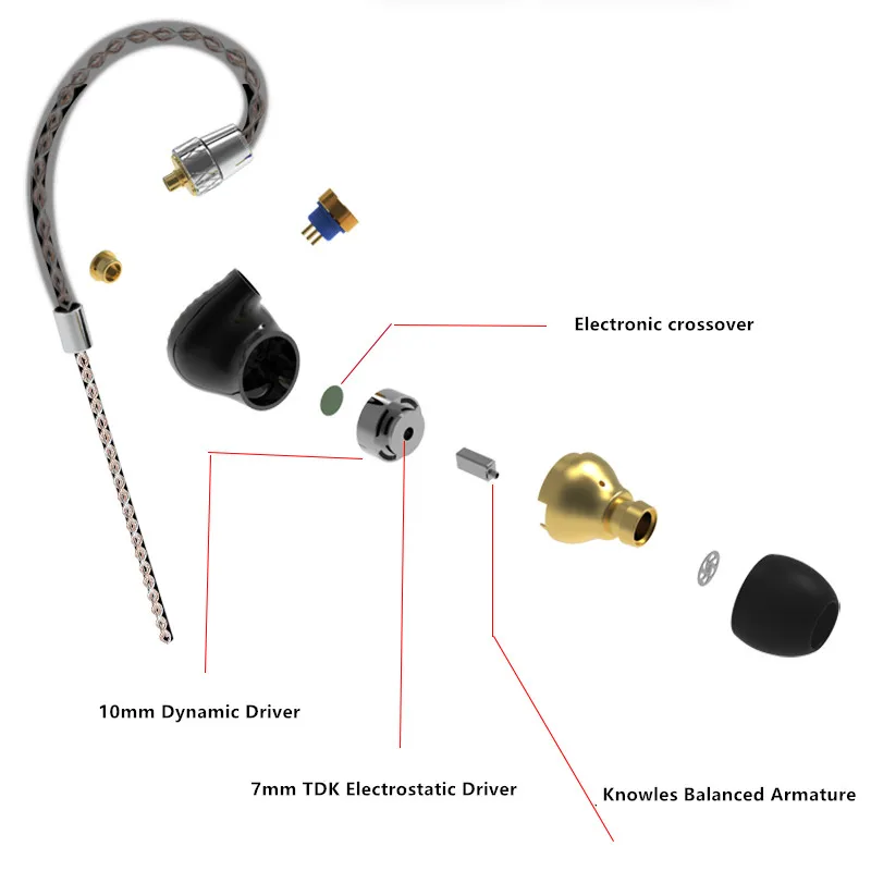 Senfer MT300 TDK EST Knowles Dyanmic EST BA DD Hybrid Hifi Music Monitor DJ Studio CNC Metal MMCX Audiophile Earphones Earbuds