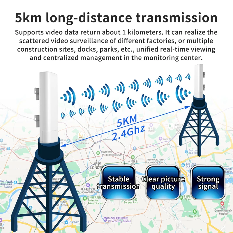 TD O3 5KM Outdoor Monitoring Wireless 150mbps 2.4Ghz Bridge With 12dbi Wifi High Gain Antenna, Poe power supply Plug and Play