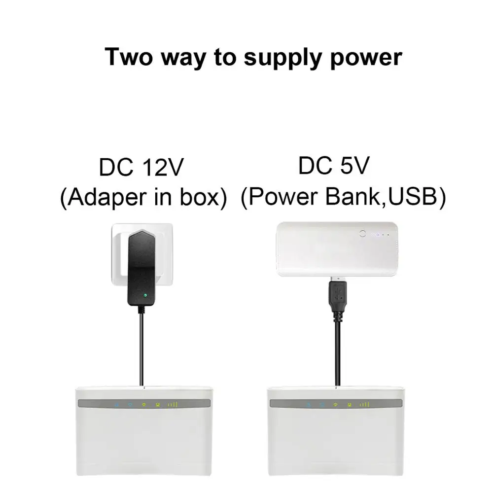  Tianjie 300mbps Wiress 4G LTE CPE Unlock WIFI Router Modem support connect external antennas with s