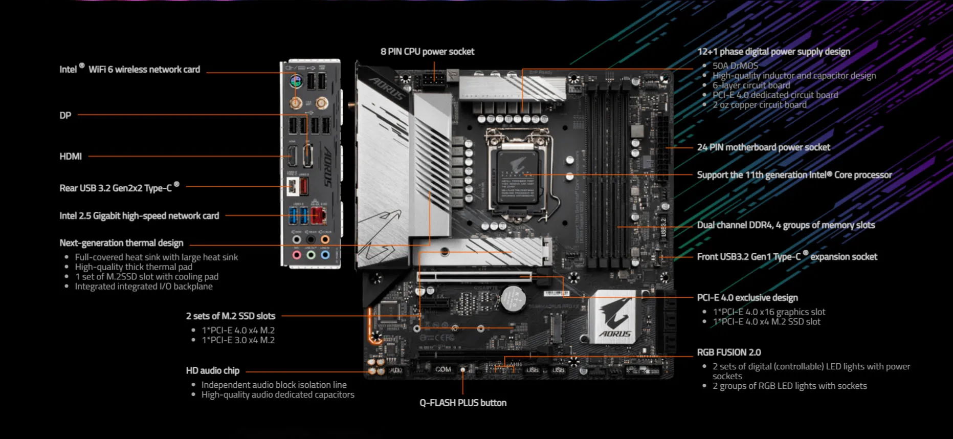B560m aorus pro ax. I5 10400f z590 aorus pro ax. B560m aorus pro ax, rtl. B560 aorus pro ax. B560m aorus pro ax.