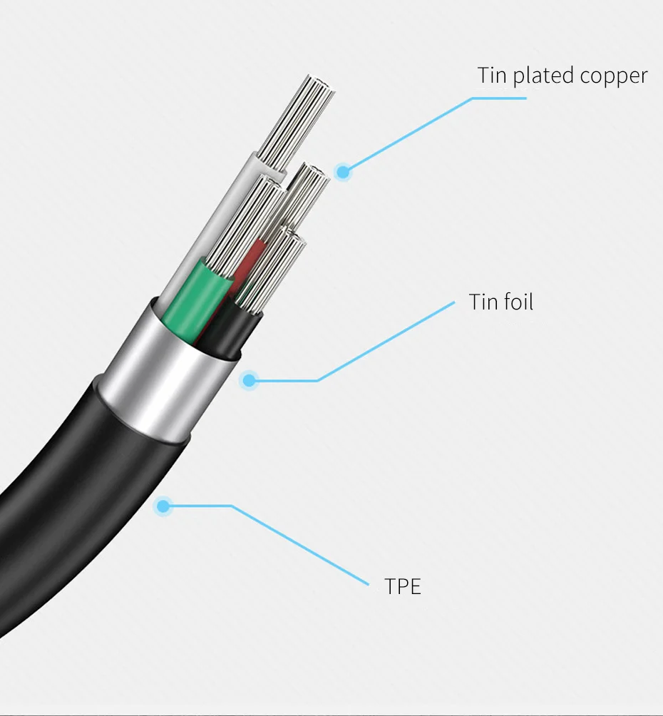 Rosinop поворот 3A Быстрая зарядка 3,0 Micro usb type C Магнитный кабель системы освещения кабель USB C для iphone кабель зарядное устройство