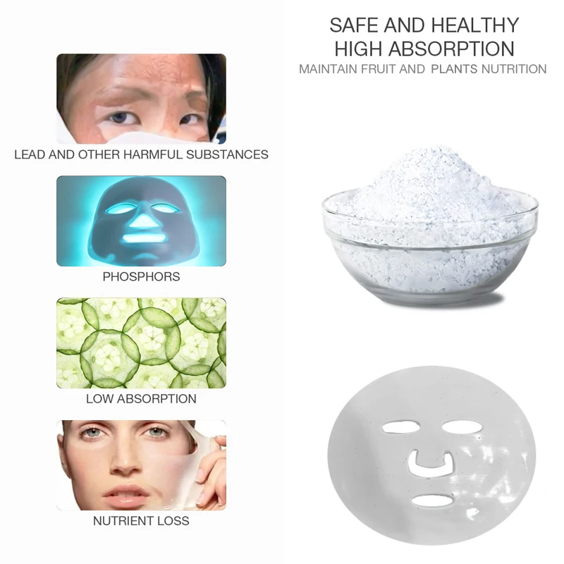 Рисунок 5 - Оптовая продажа, маска для моделирования