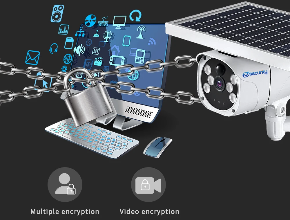 6 Вт солнечная батарея 4G sim-карта ip-камера 1080P Открытый PIR детектор двойной светильник sd-карта видеонаблюдение Безопасность беспроводной Ca