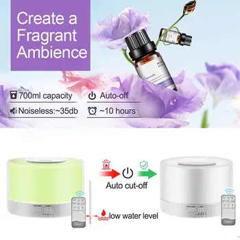 

7 Color LED Aromatherapy Essential Oil Diffuser Ultrasonic Cool Mist Humidifier Colorful Flash Night Light Can Be Faded Or Fixed