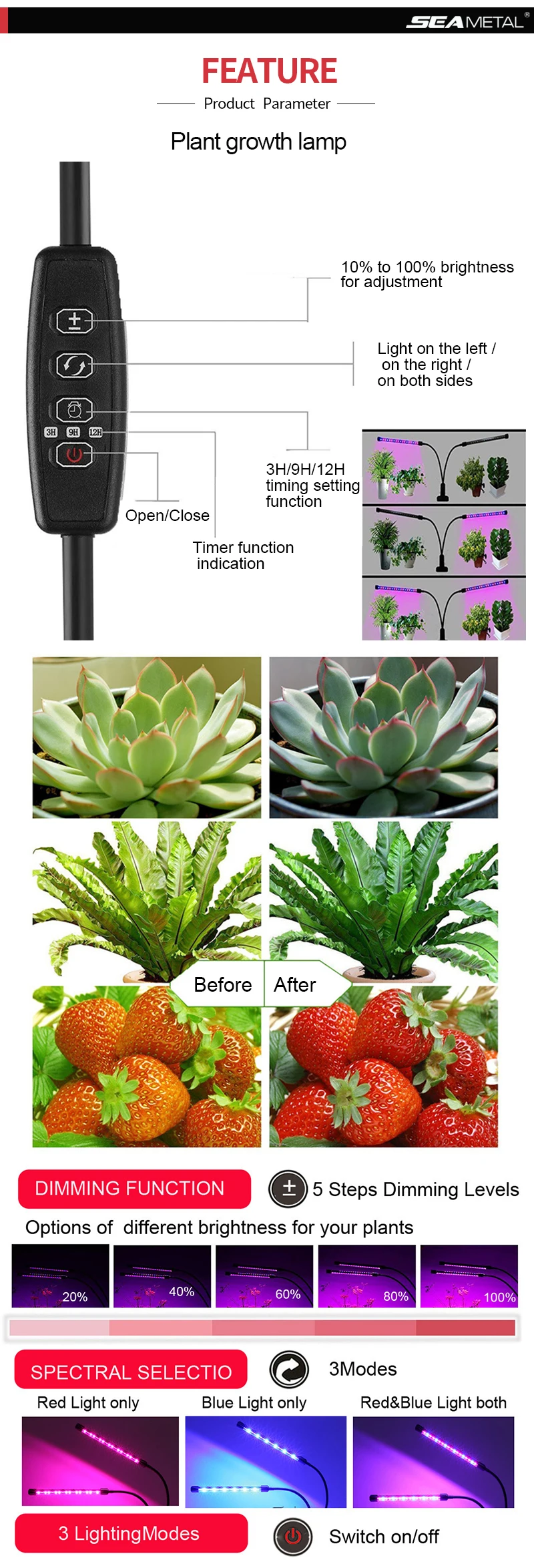 Светильник для выращивания растений с 4 головками, 5 В, USB, светодиодные лампы для растений, полный спектр, фито-лампа для внутреннего выращивания овощей, цветов, фитолампии, светильник для выращивания штанов, тент