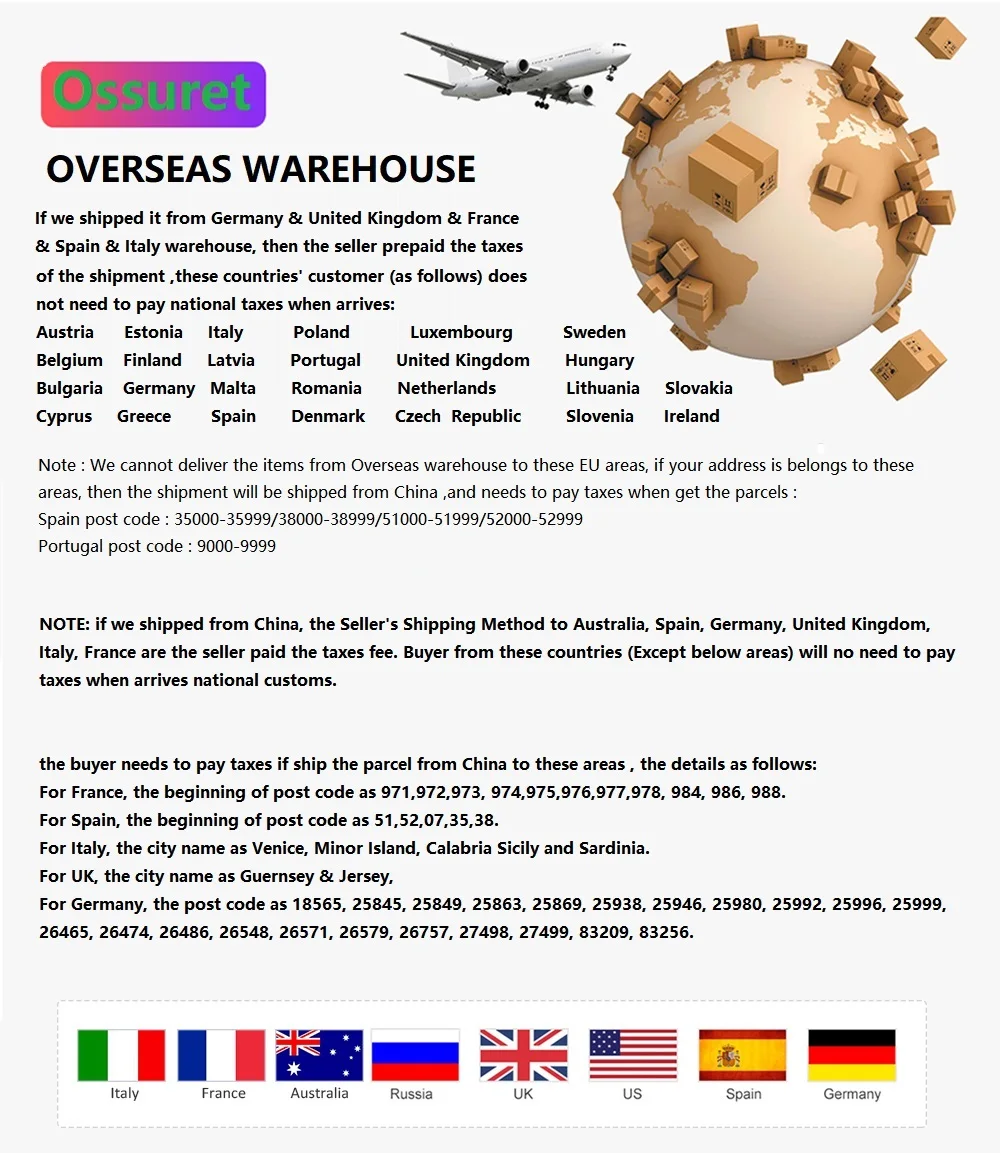 Ossuret shipment Rules(1)