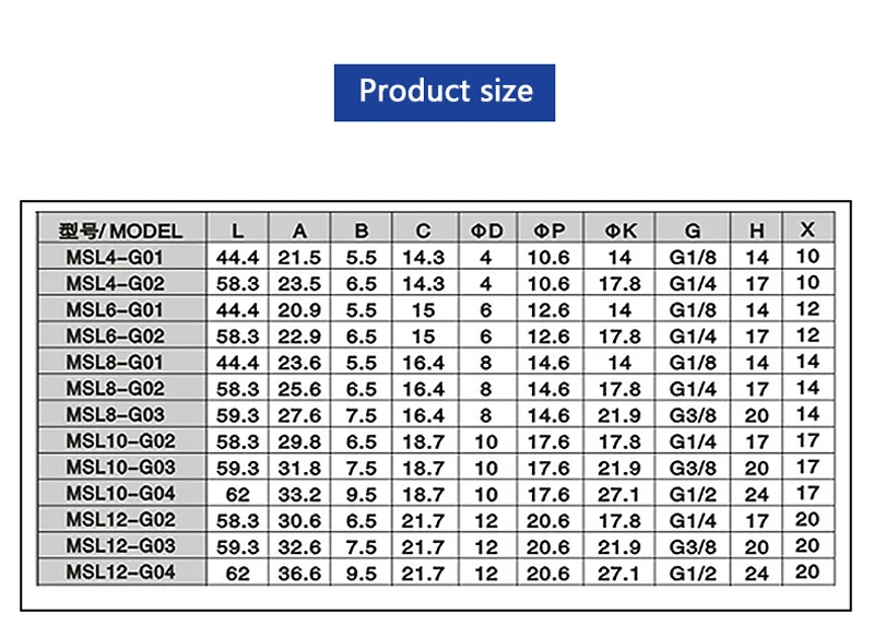 TB2NTytb5MnBKNjSZFCXXX0KFXa_!!3581238567