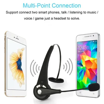 

Over-Head Bluetooth Headset kit Bluetooth Headphones USB Port Charging Cable