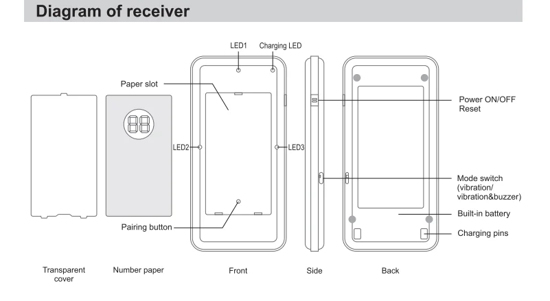 4f5e1218c808bcec8c0f9f6cd7511ce