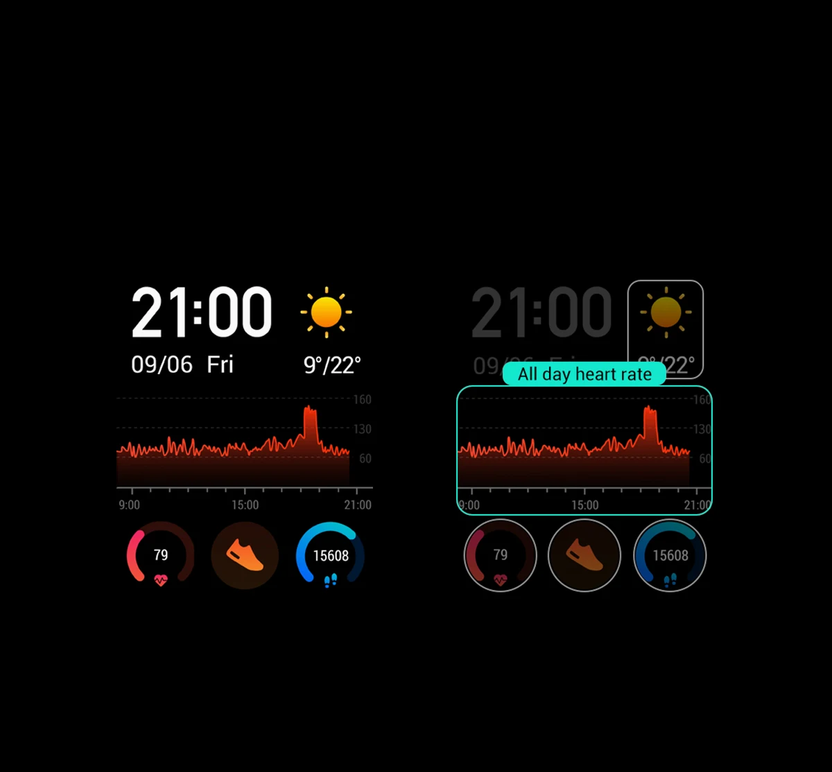 Оригинальные Смарт-часы Xiaomi Amazfit GTS, gps, NFC, wifi, ESIM, браслет, наручные часы, спортивные, Bluetooth, фитнес, пульсометр