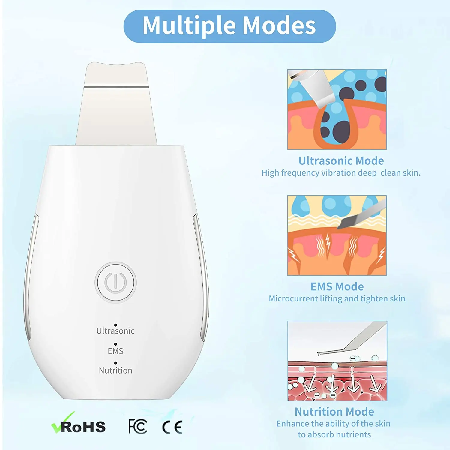 Skin Scrubber Facial Ultrasonic Cleaner Blackhead Remover Extractor Exfoliator Face Lifting Tool with 3 Modes For Deep Cleansing