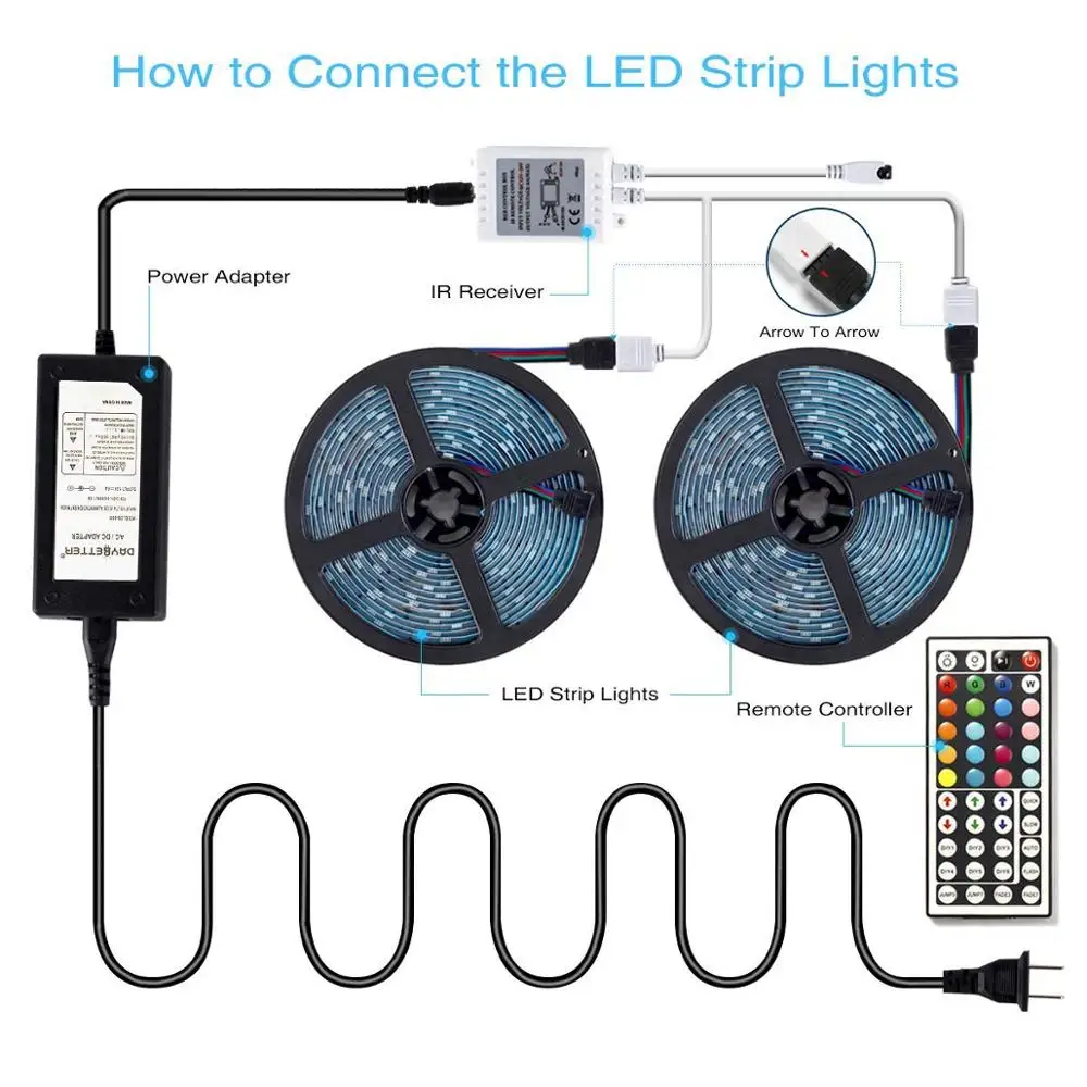 Led Strip Light Waterproof 600leds 32.8ft 10m Flexible Color Changing RGB SMD 5050 LED kit jk1647 | Лампы и освещение