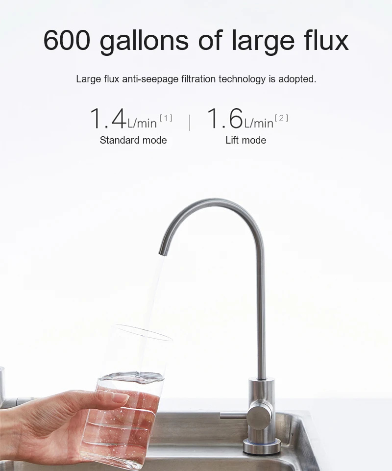 Xiaomi подводный кухонный фильтр очиститель воды обратный осмос вода Интеллектуальный монитор технология очиститель воды