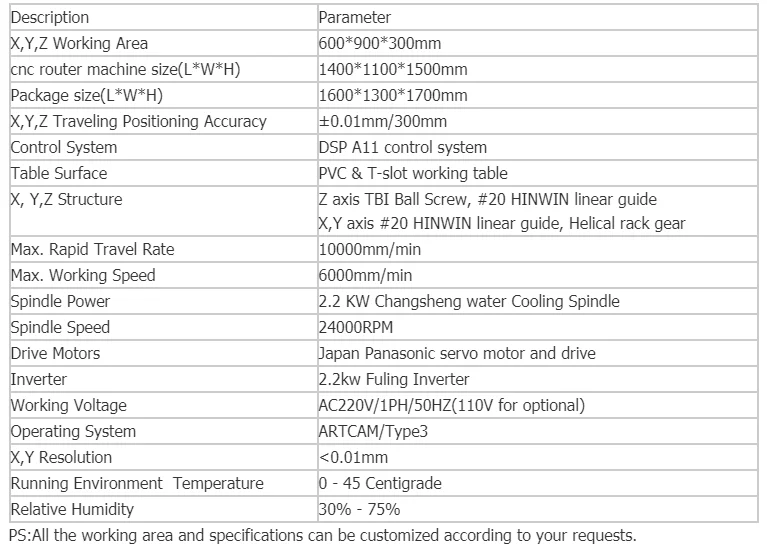 QQ图片20200513103923