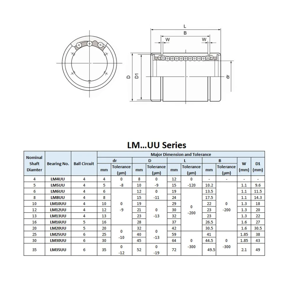 Uxcell Линейный шарикоподшипник LM4UU LM16UU LM20UU LM25UU LM30UU LM35UU шарикоподшипник линейного движения втулка подшипника для 3d принтера ЧПУ