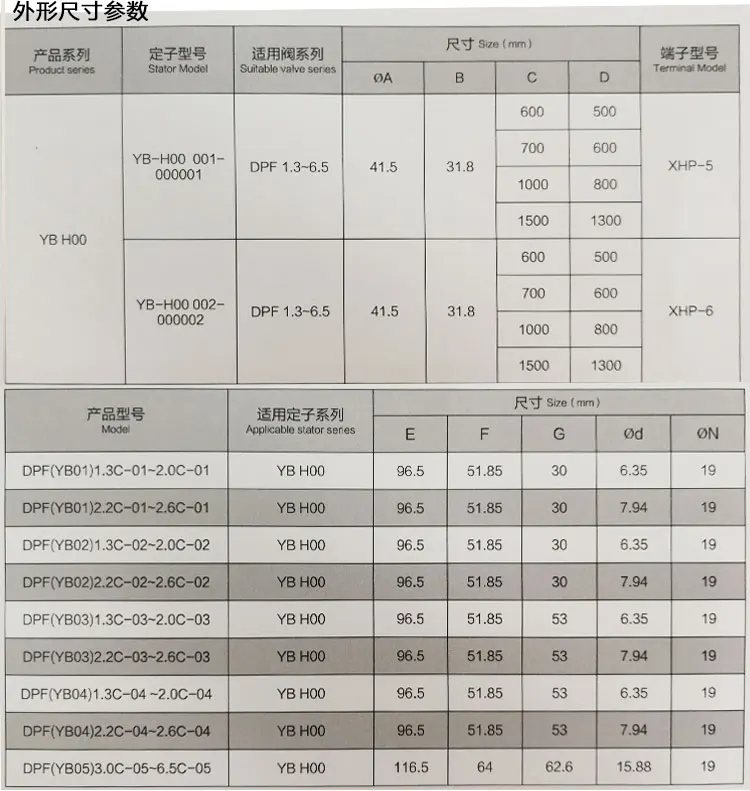 TB2HA0xJuySBuNjy1zdXXXPxFXa_!!366825286