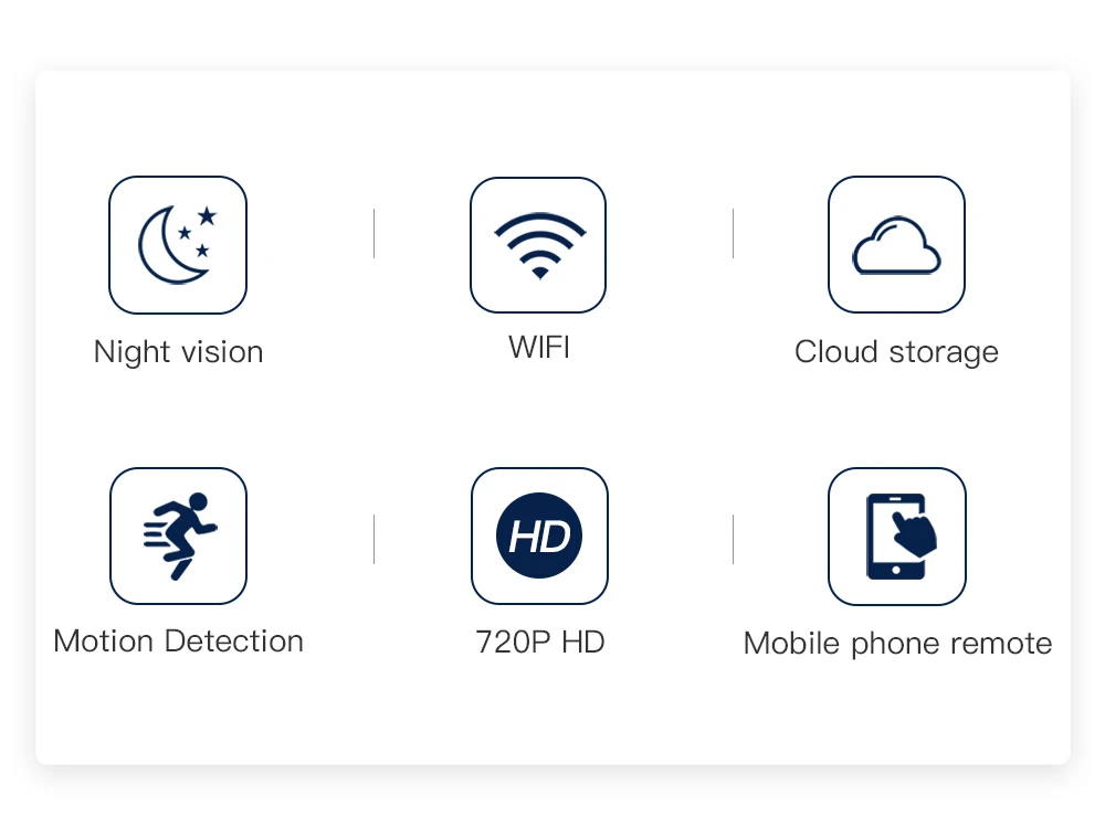 Мини HD 1080p беспроводная wifi ip-камера домашняя камера система безопасности CCTV инфракрасное ночное видение со слотом для sd-карты аудио приложение