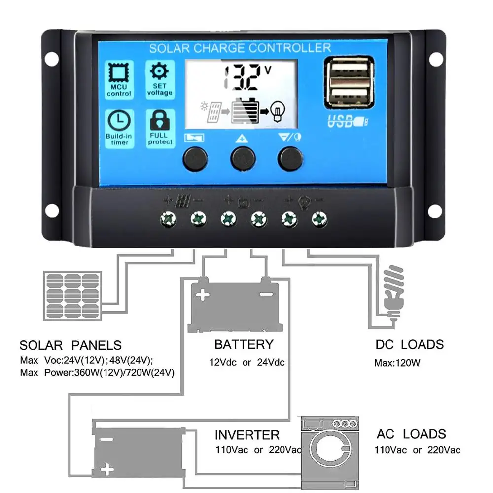 รูปสินค้า แผงโซลาร์เซลล์ยืดหยุ่น 12V ชาร์จแบตเตอรี่ได้ทุกที่