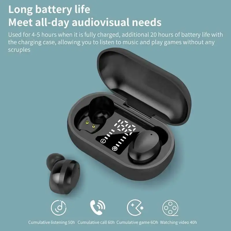 

F12 Mini TWS Earbuds Earphones Wireless Bluetooth5.0 Intelligent Noise Reduction Stero Smart Touch Sport Headset LED Display