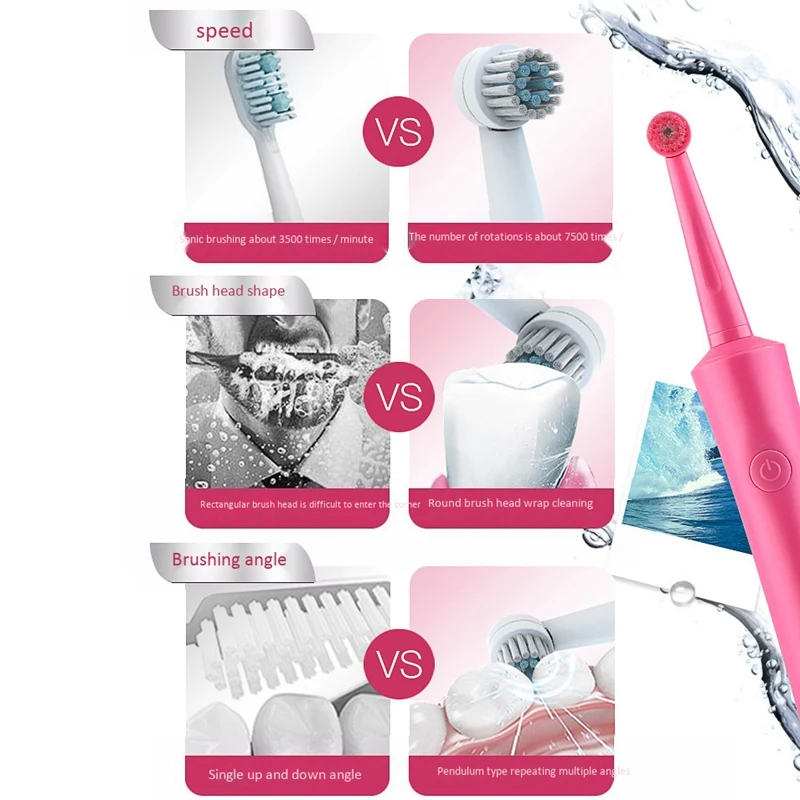 Electric Toothbrush Ultrasonic Rechargeable Rotating Toothbrush Oral Tooth Cleaning Tool with Replacement Toothbrush Head(Black) Electric Toothbrush Ultrasonic Rechargeable Rotating Toothbrush Oral Tooth Cleaning Tool with Replacement Toothbrush Head(Black)