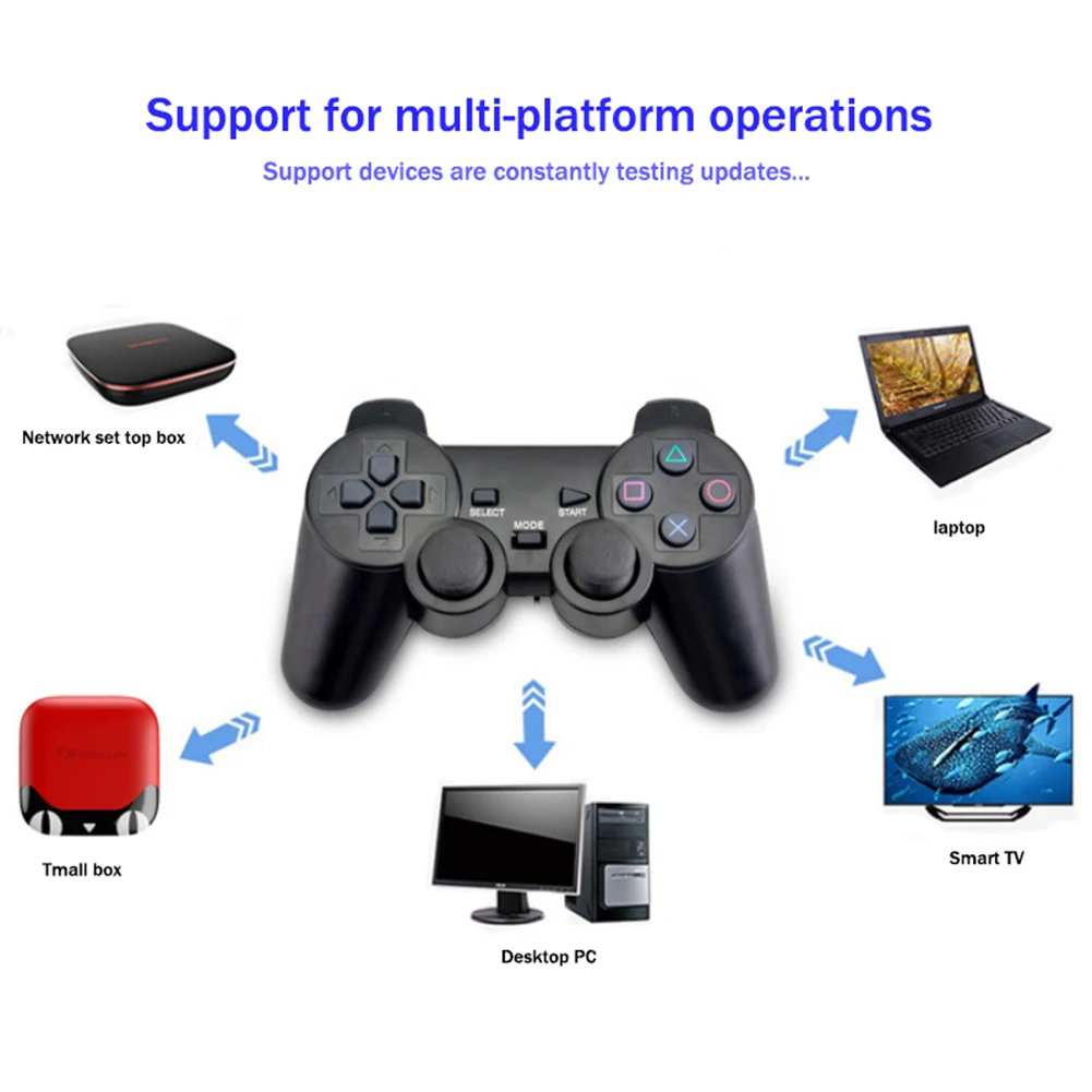 Новые беспроводные смартфоны геймпад для Xiaomi 9 Android type C Phone PC PS3 tv Box игровой контроллер геймпад, джойстик ручка