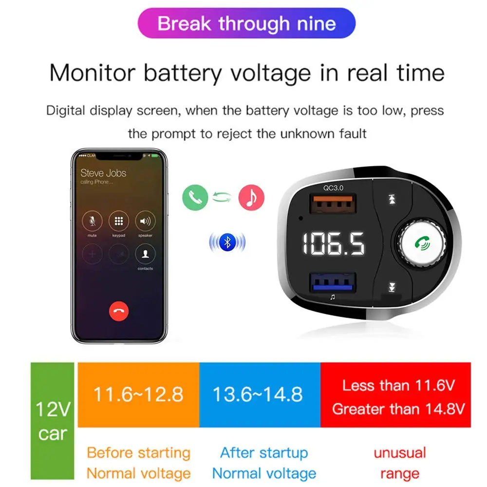 SRUIK Bluetooth fm-передатчик беспроводной автомобильный радиопередатчик адаптер автомобильный комплект fm-модулятор с QC3.0 автомобильное зарядное устройство модулятор