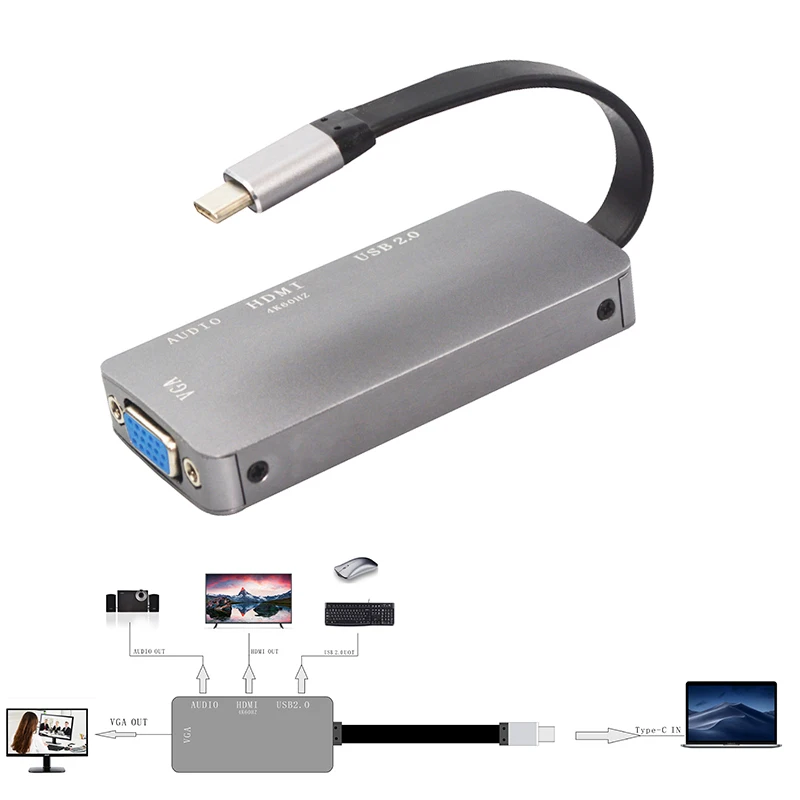 Kebidu Тип C до 4 к 60 Гц HDMI VGA USB 3,0 2,0 концентратор с 3,5 мм аудио вспомогательный конвертер кабель для Macbook Pro ноутбука