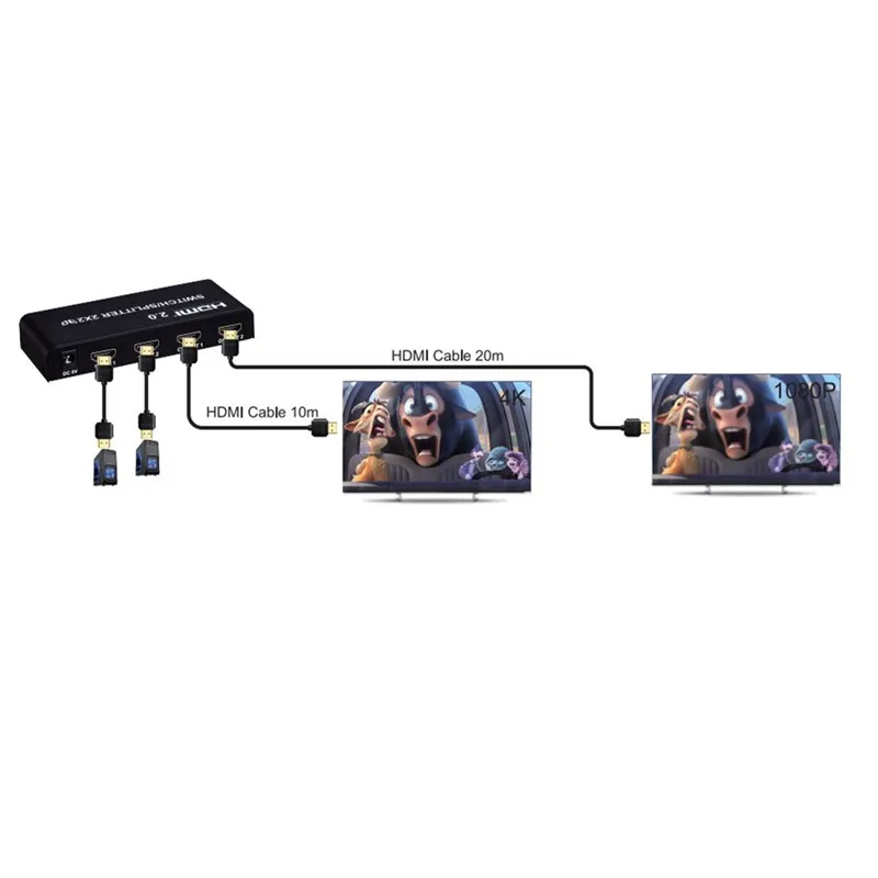 HDMI2.0 сплит-коммутатор 2x2 адаптер гнездовой разъем 4 к/60 Гц, сплит/переключатель 2xhdmi на 2xmoniters для HDTV CCTV шт