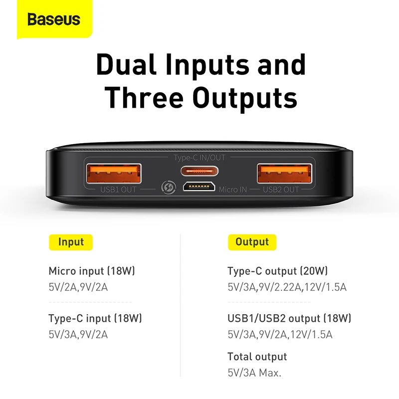 20w usb c power bank