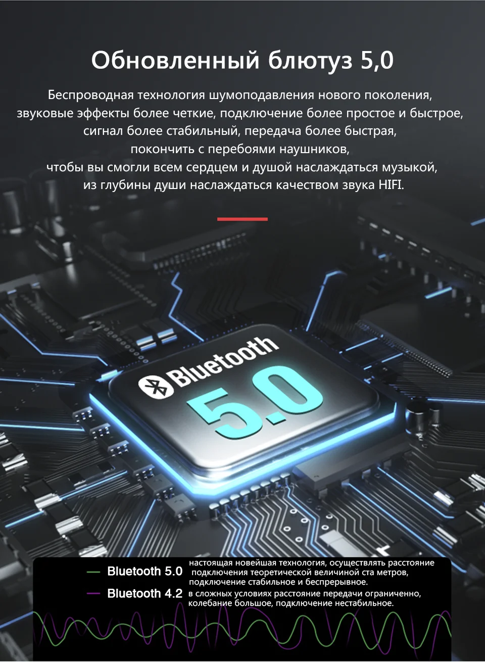 GVANCA i-26 TWS 5,0 Bluetooth наушники истинные Беспроводные наушники гарнитура интеллектуальное шумоподавление