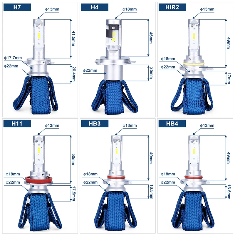 2X HIR2 9012 LED LAMPEN ULTINON PRO5100 PHILIPS 5800K +180