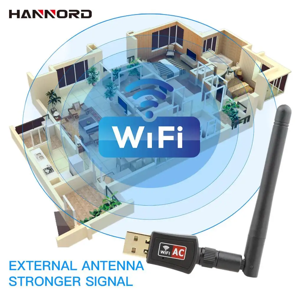 Hannord WiFi адаптер AC600M двухдиапазонный 5G/2,4 GHz беспроводной USB адаптер Сетевая карта Wifi приемник USB Ethernet LAN адаптер для ПК