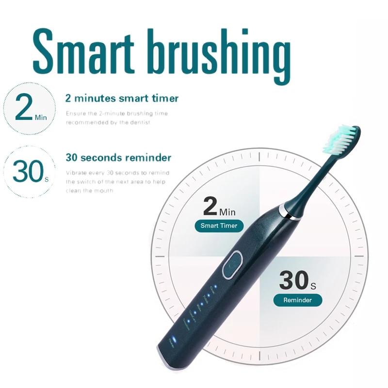 Electric Toothbrush IPX7 Rechargeable Toothbrush 5 Modes Toothbrush with 5 Brush Head (White) Electric Toothbrush IPX7 Rechargeable Toothbrush 5 Modes Toothbrush with 5 Brush Head (White)