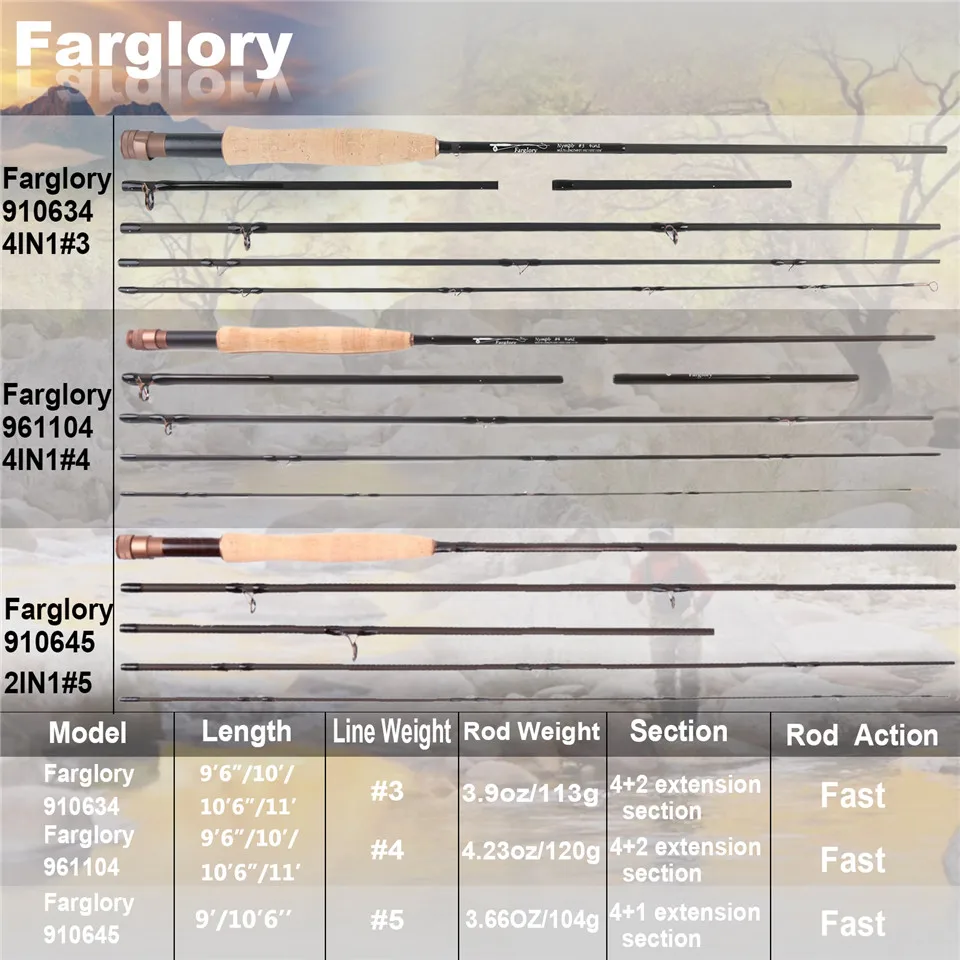 Maximumcatch Farglory 9-11FT 3WT/4WT/5WT 4-5Sec средняя быстрая Удочка Nymph с дополнительным удлинителем