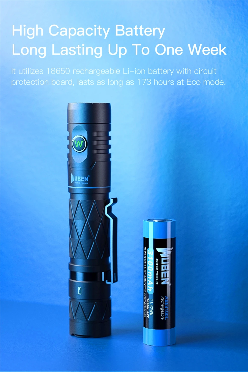 Wuben E12R Power Bank Flashlight description image 6