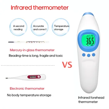 

Non-contact IR Infrared Thermometer 1 second temperature measurement Temperature digital backlight Temperature abnormal alarm