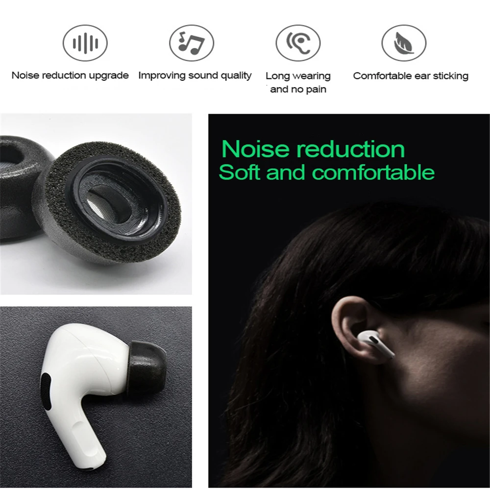 Noise Isolate Premium Memory Foam Tips for AirPods Pro,No Silicone Eartips Pain,Anti-Slip Earplugs,Fit in Charging Case