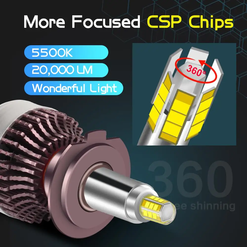H1 светодиодный H7 20000LM H8 HB3 9005 HB4 H11 фары лампы 9012 HIR2 12 Сторон 80 Вт 3D высокомощная саn