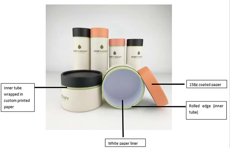 Paper tube packaging for essential oil bottle_1
