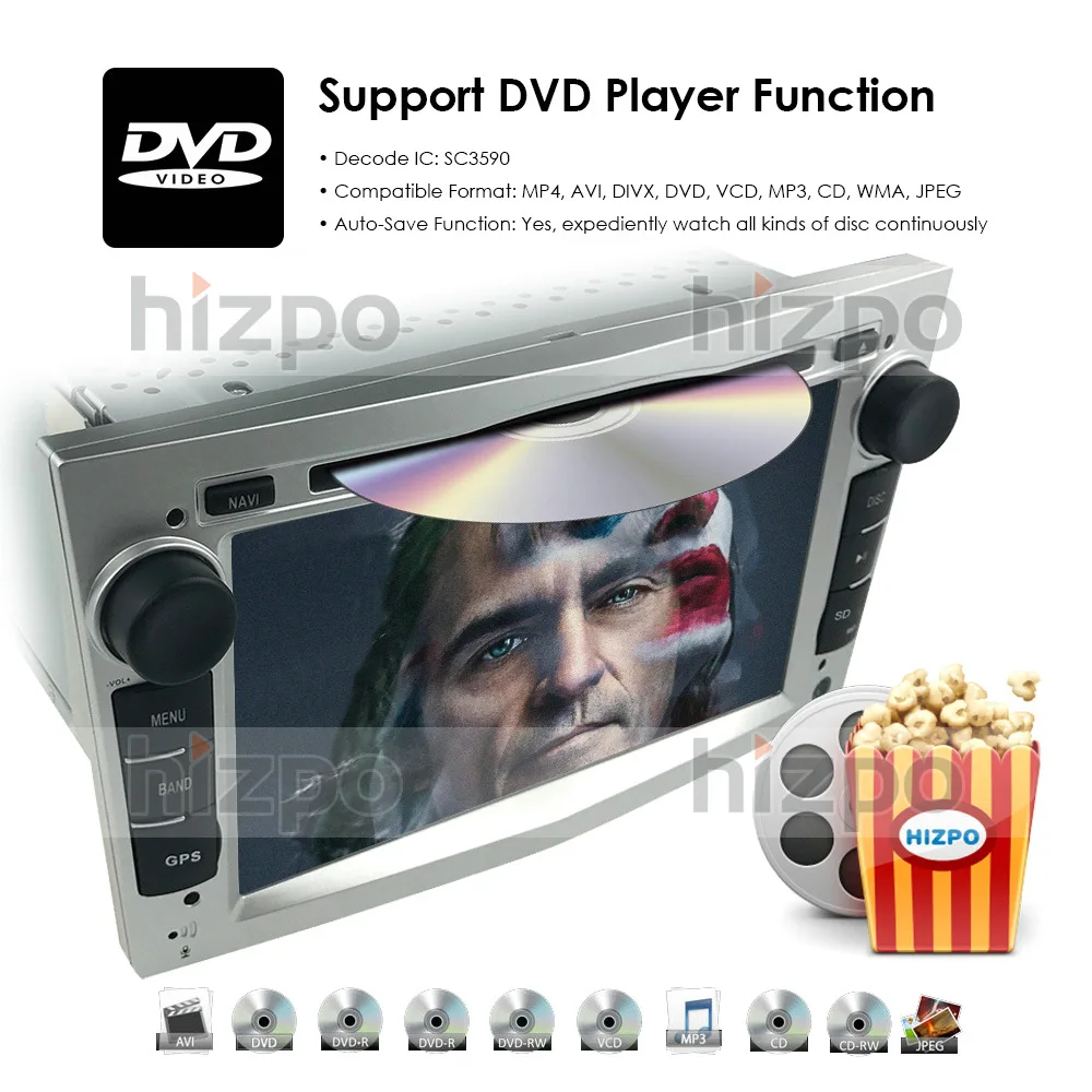 Android 10 2DIN DVD gps для Vauxhall Opel Astra H G J Vectra Antara Zafira Corsa мультимедийный экран автомобиля Радио стерео аудио 4GWIFI