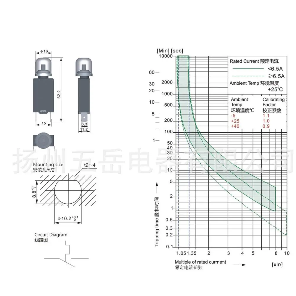 KEDU 2.5A RB2 Circuit Breakers Overload Short Circuit Protector to Protect Motor Transformer Rectifier