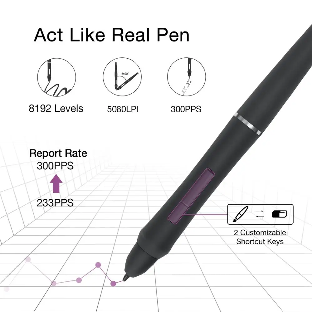 ARTISUL D16 Pro SP1602 15.6インチ Artisul D16 15.6-Inch Pen Display