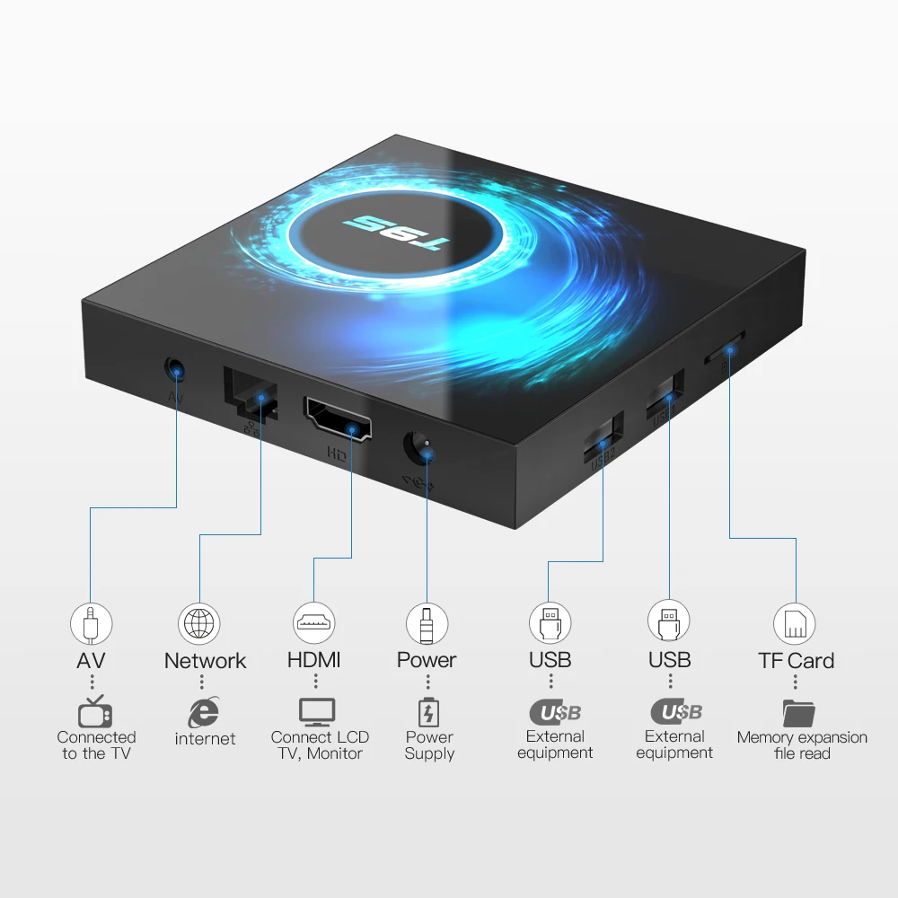 T95 H616 4K tv Box Android 10,0 4 Гб ТВ-приставка ram 64 ГБ 32 ГБ Google голосовой помощник cortex-A53 четырехъядерный Wifi Youtube