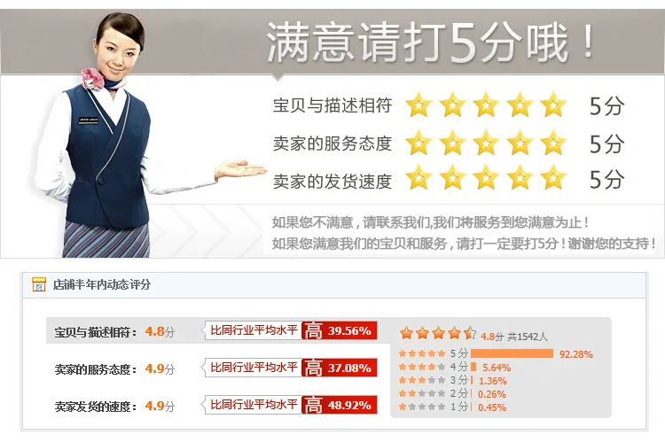 Инструмент для нейл-арта,, набор для маникюра, Высококачественная двухсторонняя губка для полировки ногтей