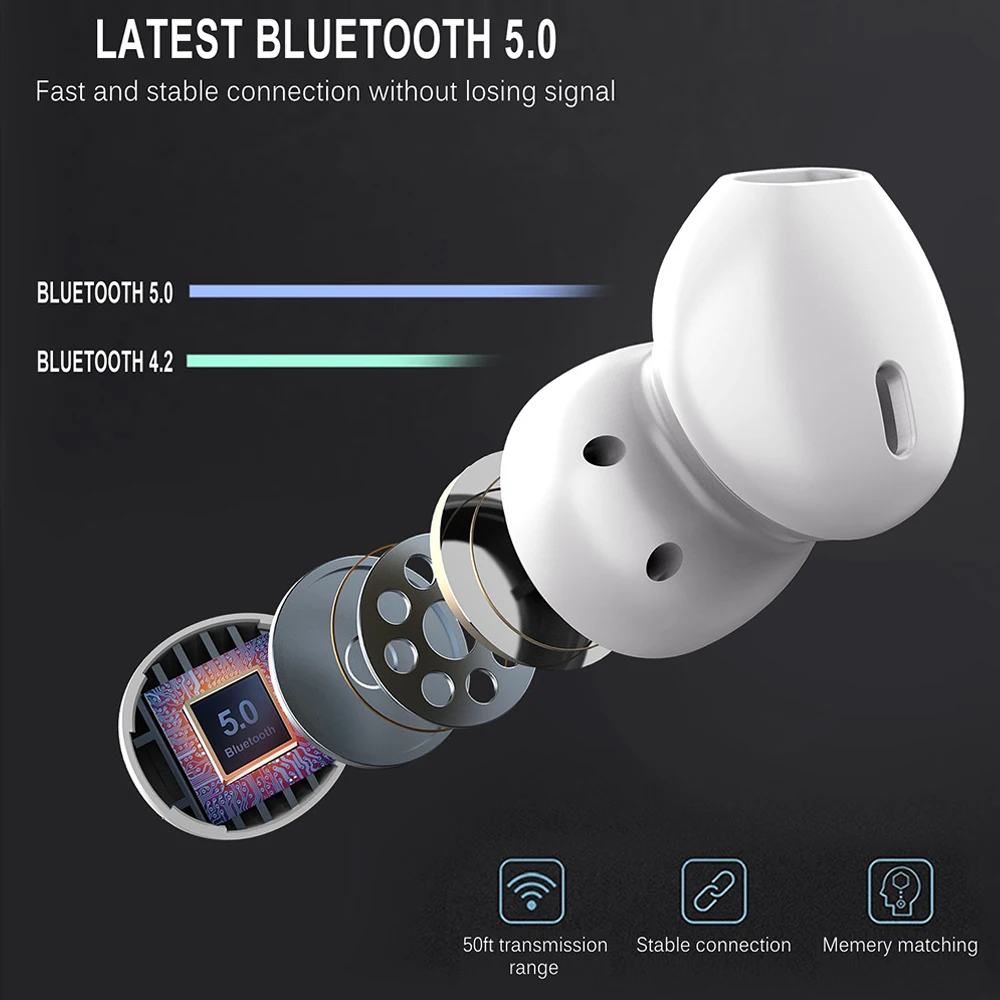 APTX-HD TWS Bluetooth Earphone QCC3034 Sports True