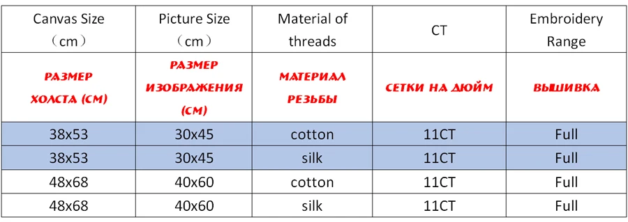 NCKS086-商品规则表格