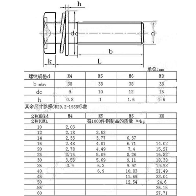 O1CN01tIMdg223pHRsjsbmg_!!865127304.png_400x400
